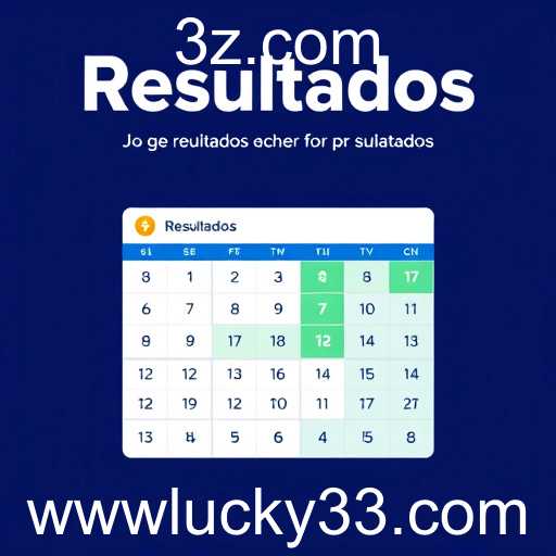 'Resultados' no Lucky 33: Desafios e Tendências em Palavras-Chave
